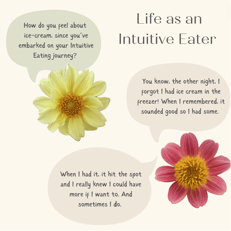 A graphic conversation between two flowers. One flower is asked: How do you feel about ice-cream, since you’ve embarked on your Intuitive Eating journey? In response, they answer: You know, the other night, I forgot I had ice cream in the freezer! When I remembered, it sounded good so I had some. When I had it, it hit the spot and I really knew I could have more if I want to. And sometimes I do. 